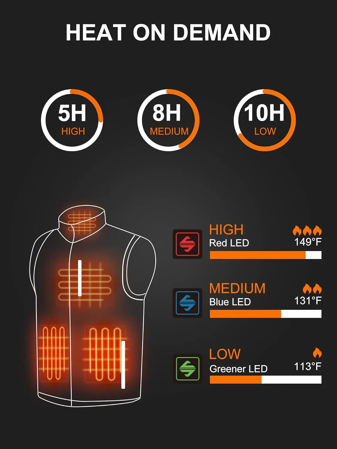Heated Vest for Men with 7.4V Battery Pack Included,Updated Lightweight Heated Clothing Winter Outdoor